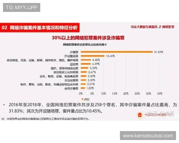 八骏赌场:评估其支付方式多样性与快速到账的优势
