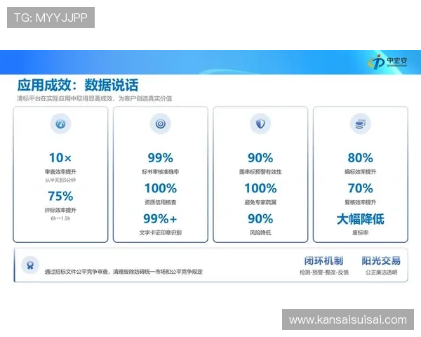 开云注册平台：开云注册平台的用户评价与行业应用案例分享