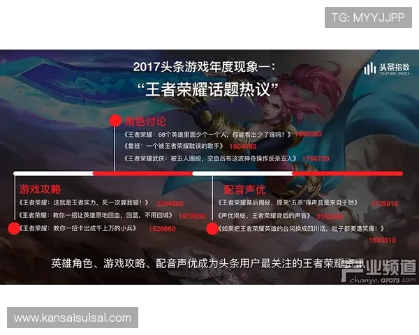 凯发天生赢家官网提供丰富的游戏种类,满足不同玩家的娱乐需求与体验